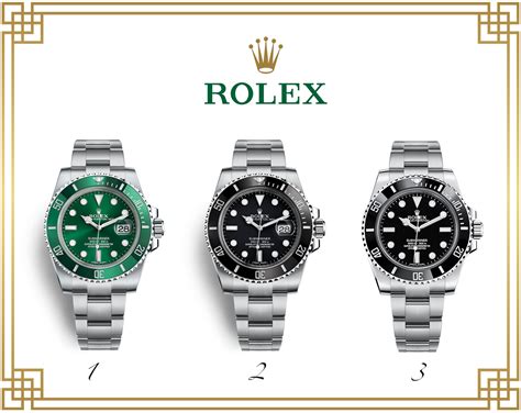 rolex watch price in taiwan|rolex taiwan price.